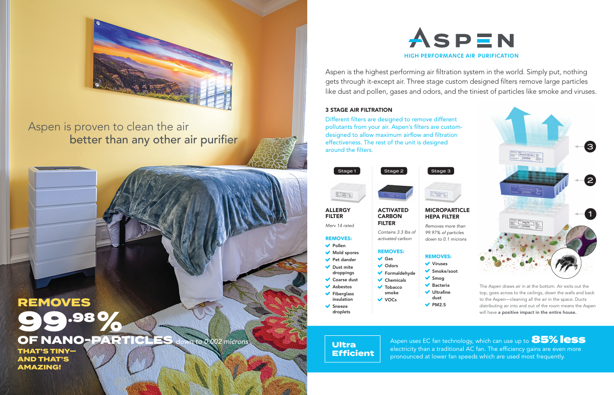 Aspen Air Purifier