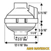 AMG Maverick Low-Voltage