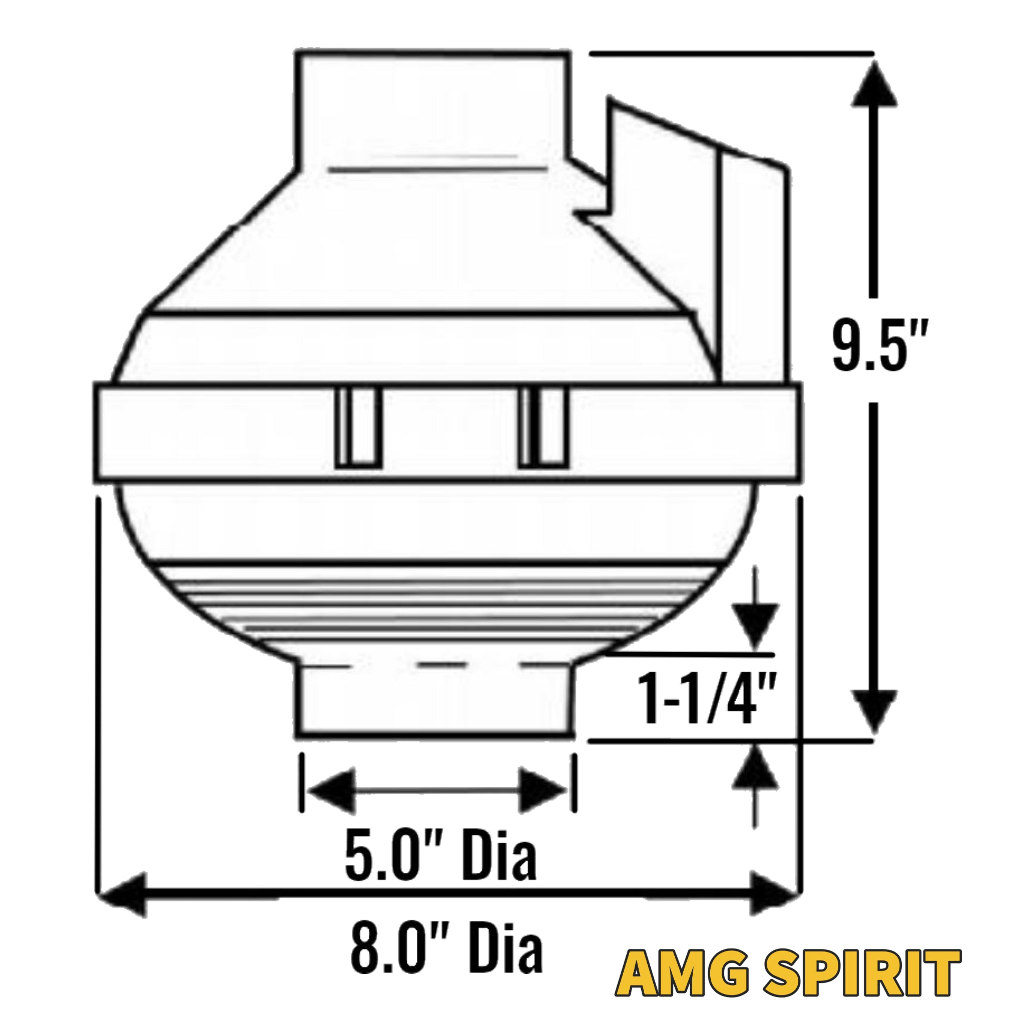 AMG Spirit